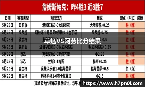 草蜢VS阿劳比分结果