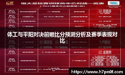 体工与平阳对决前瞻比分预测分析及赛季表现对比